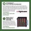 Excalibur Food Dehydrators technology and benefits.